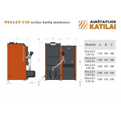 Granulinis katilas 12 kW komplekte su rotac. 12 kW degikliu, sraigtu, 230 l metaliniu bunkeriu 1