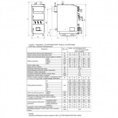 Kieto kuro katilas NEUS-PRAKTIK 12kW 2