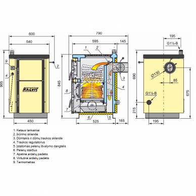Kieto kuro katilas-viryklė KALVIS 4B-1 2