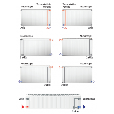 Plieninis radiatorius GALANT UNI 20UNI-5-0500, universalus prijungimas 2