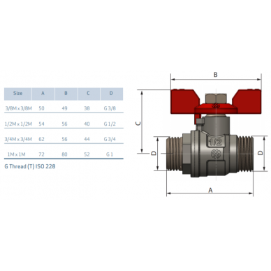 SENA ventilis 3/4" i/i trumpa rankena (153904) 1