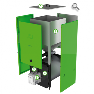 Mini Bio 20kW 1